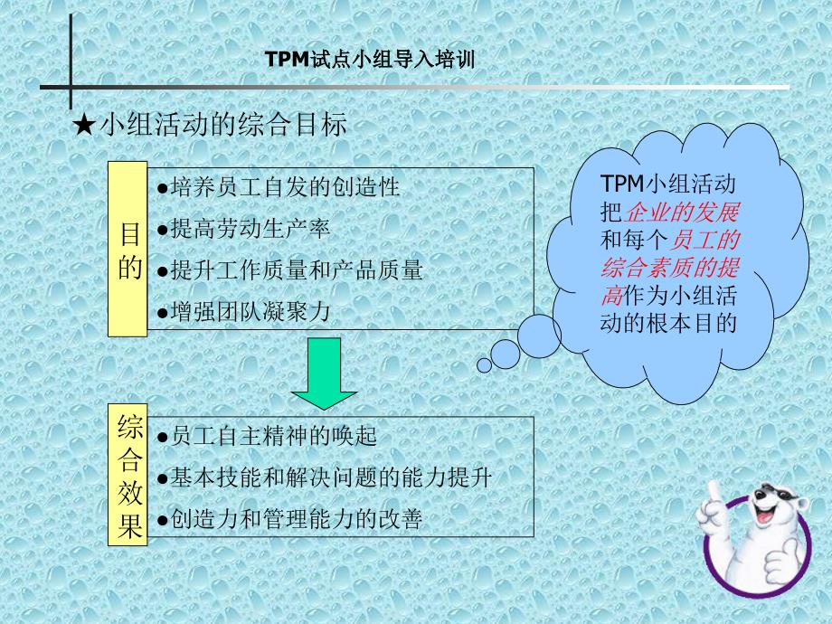 M试点线样板区域培训资料_第3页