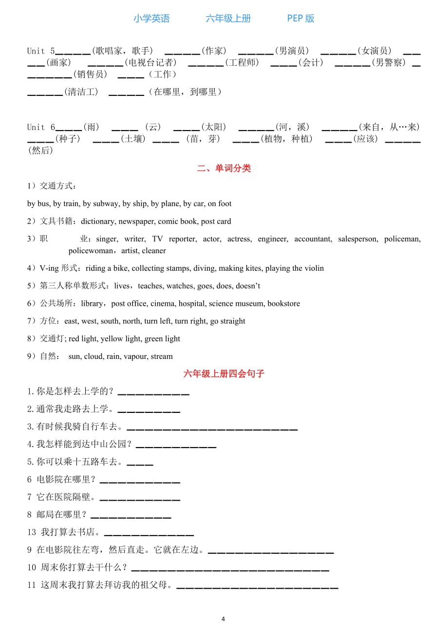 人教PEP版小学英语六年级上册Unit 1 单元知识小结（图表式）_第4页