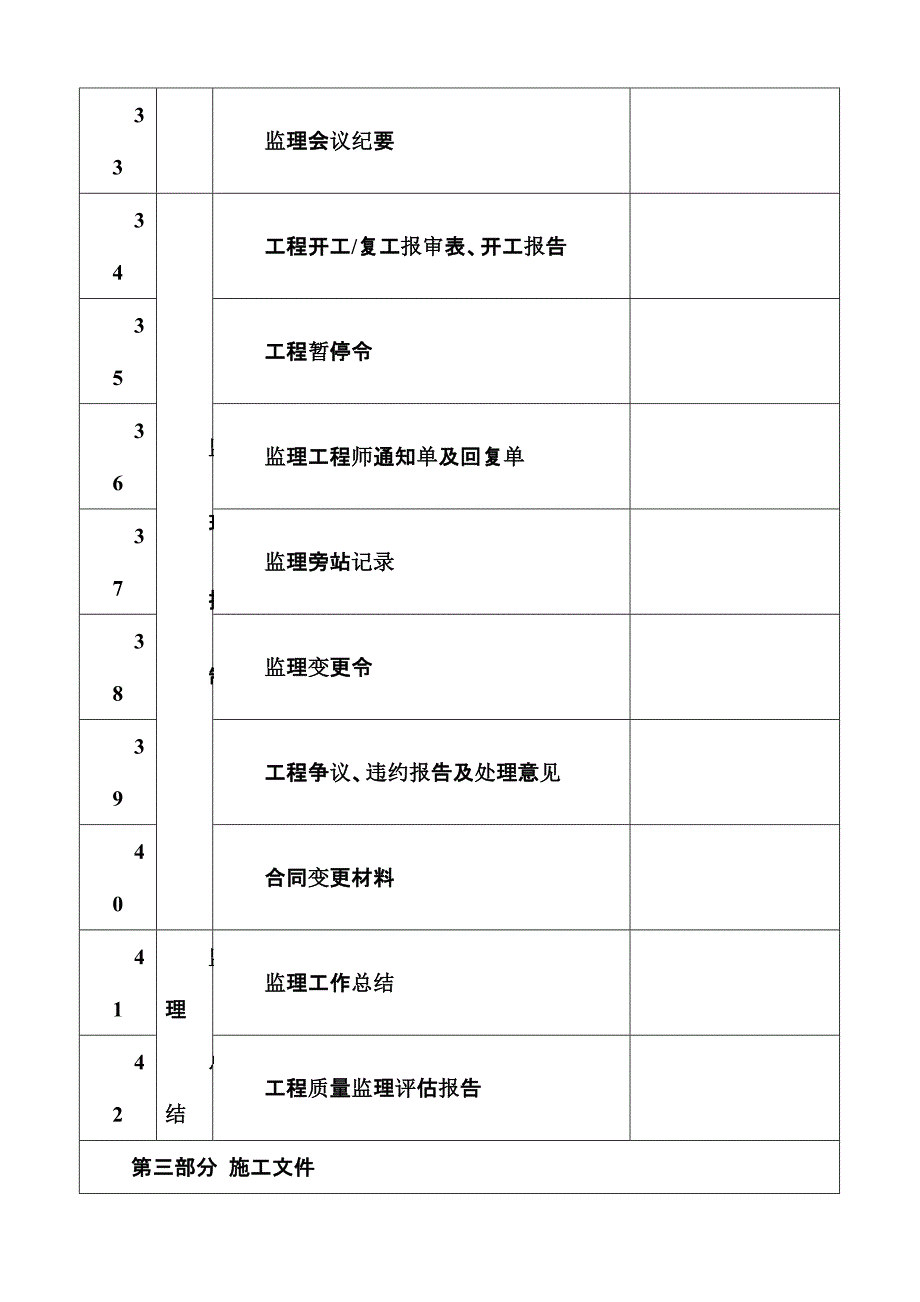 道路工程资料移交目录_第4页