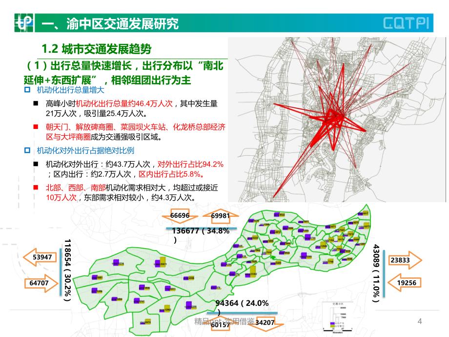 渝中区综合交通规划[汇编]_第4页