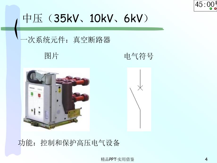 配电系统常用电气元件及符号[整理]_第4页