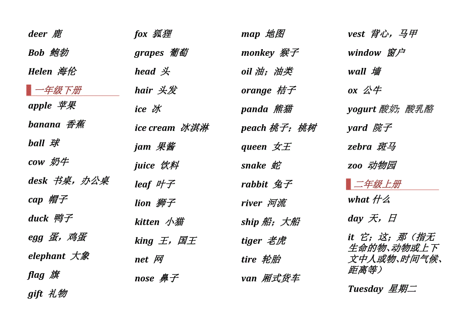 北京版英语单词词卡(一至四年级)A5打印_第2页