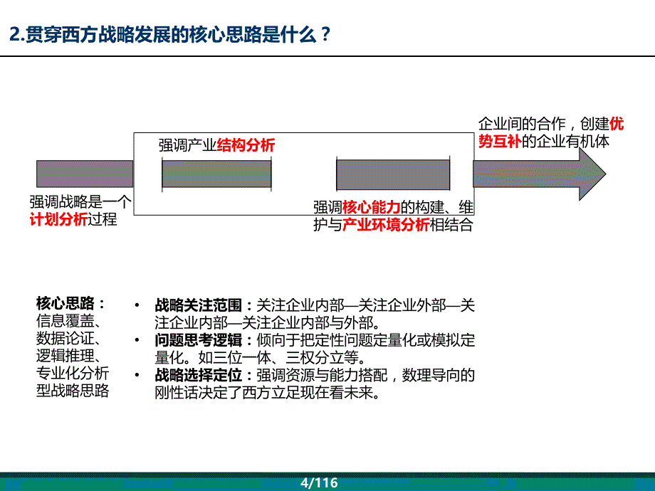 集团战略本质的认识.ppt_第4页