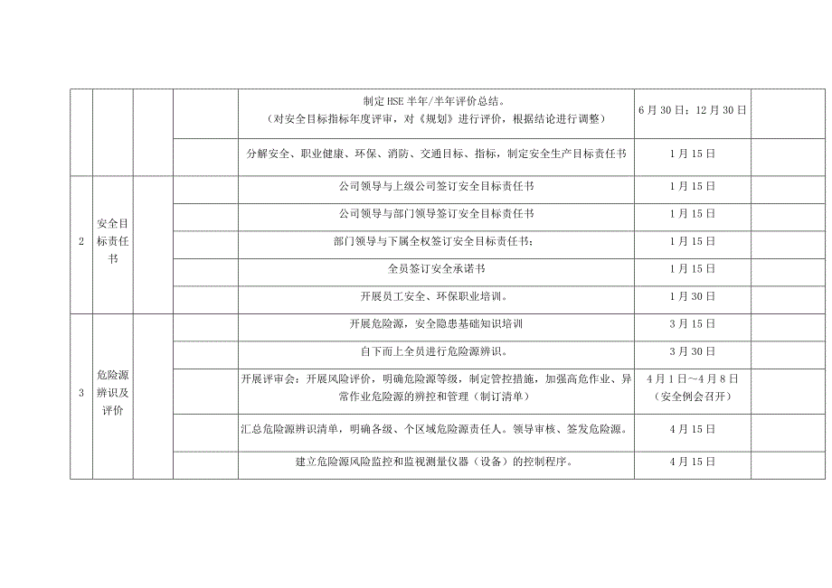 2020建筑施工企业年度安全生产工作总结及计划_第4页