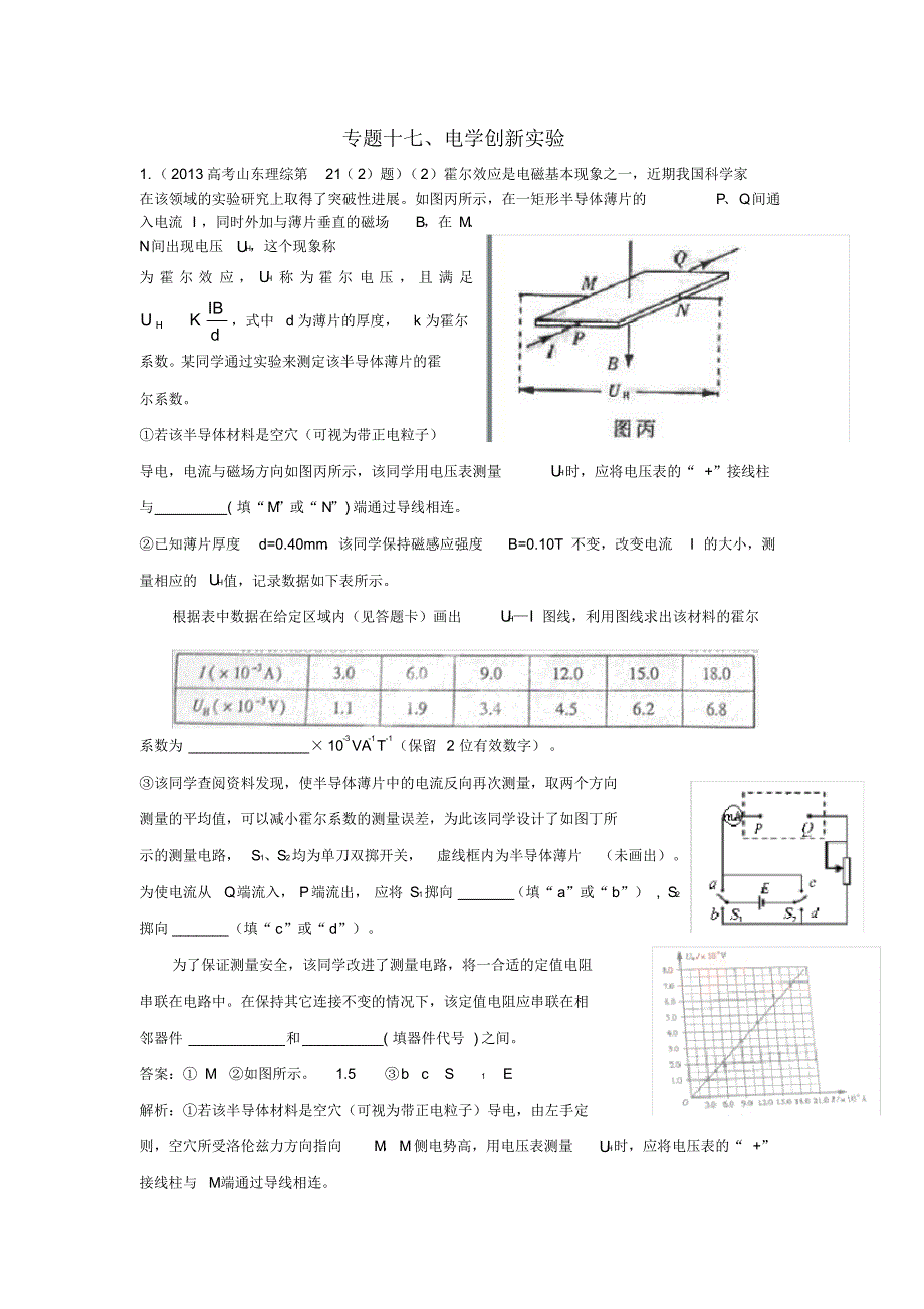 2014高考物理试题分类解释：专题十七、电学创新实验_第1页