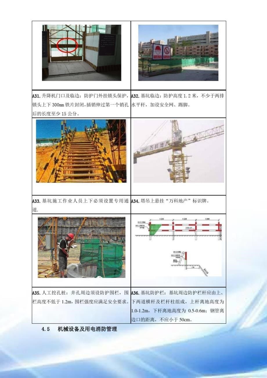 02安全文明施工标准做法之施工道路、脚手架、临边防护、机械设备及用电消防管理_第5页