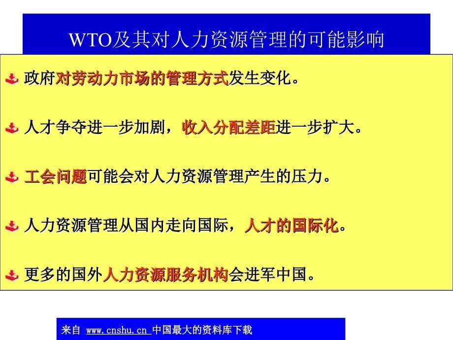 企业人才战略与人力资源规划(1)材料.ppt_第5页