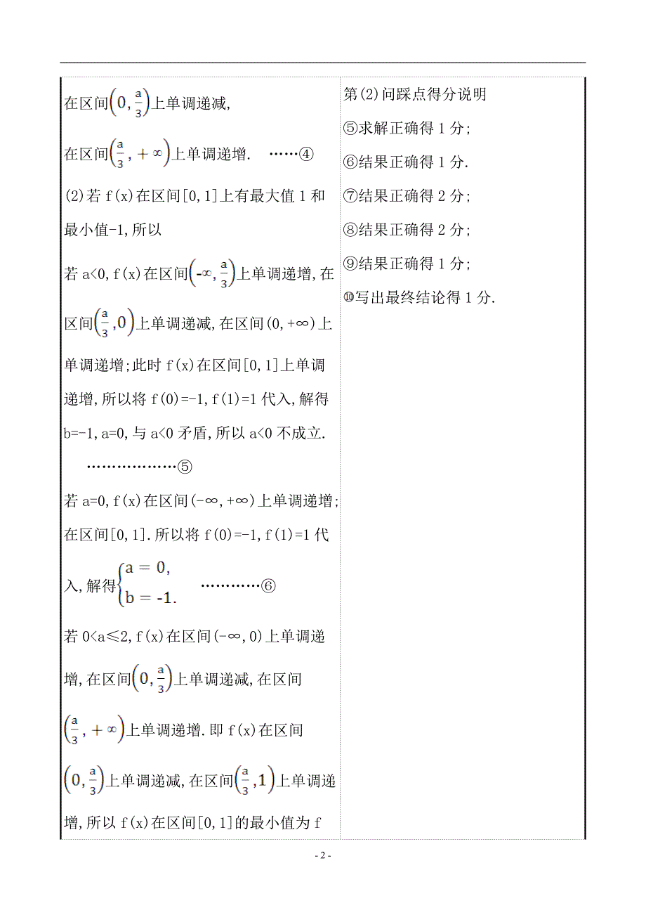 答题术语、模板、策略、规范训练（数学）_第2页