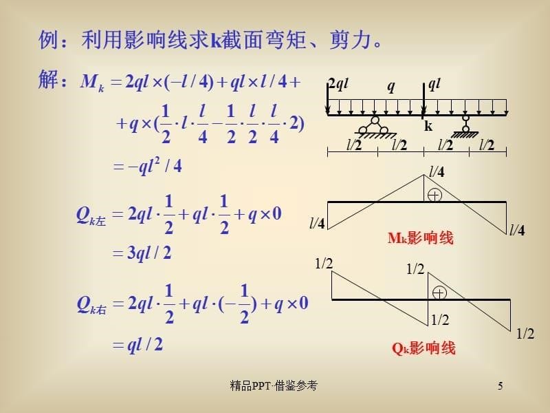 弯矩 剪力 包络图[实用]_第5页