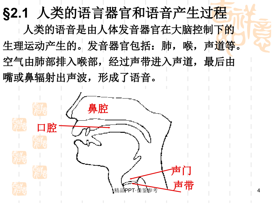 语音信号产生的数字模型[整理]_第4页