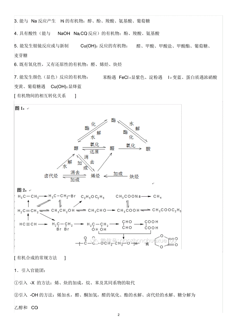 (完整版)高中化学有机重点——官能团知识汇总_第2页