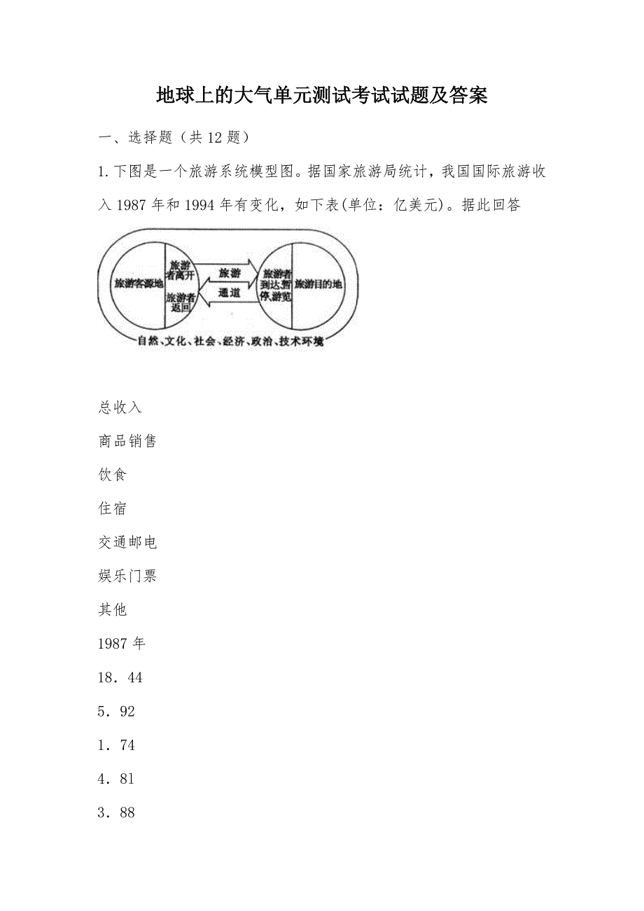 【部编】地球上的大气单元测试考试试题及答案_第1页