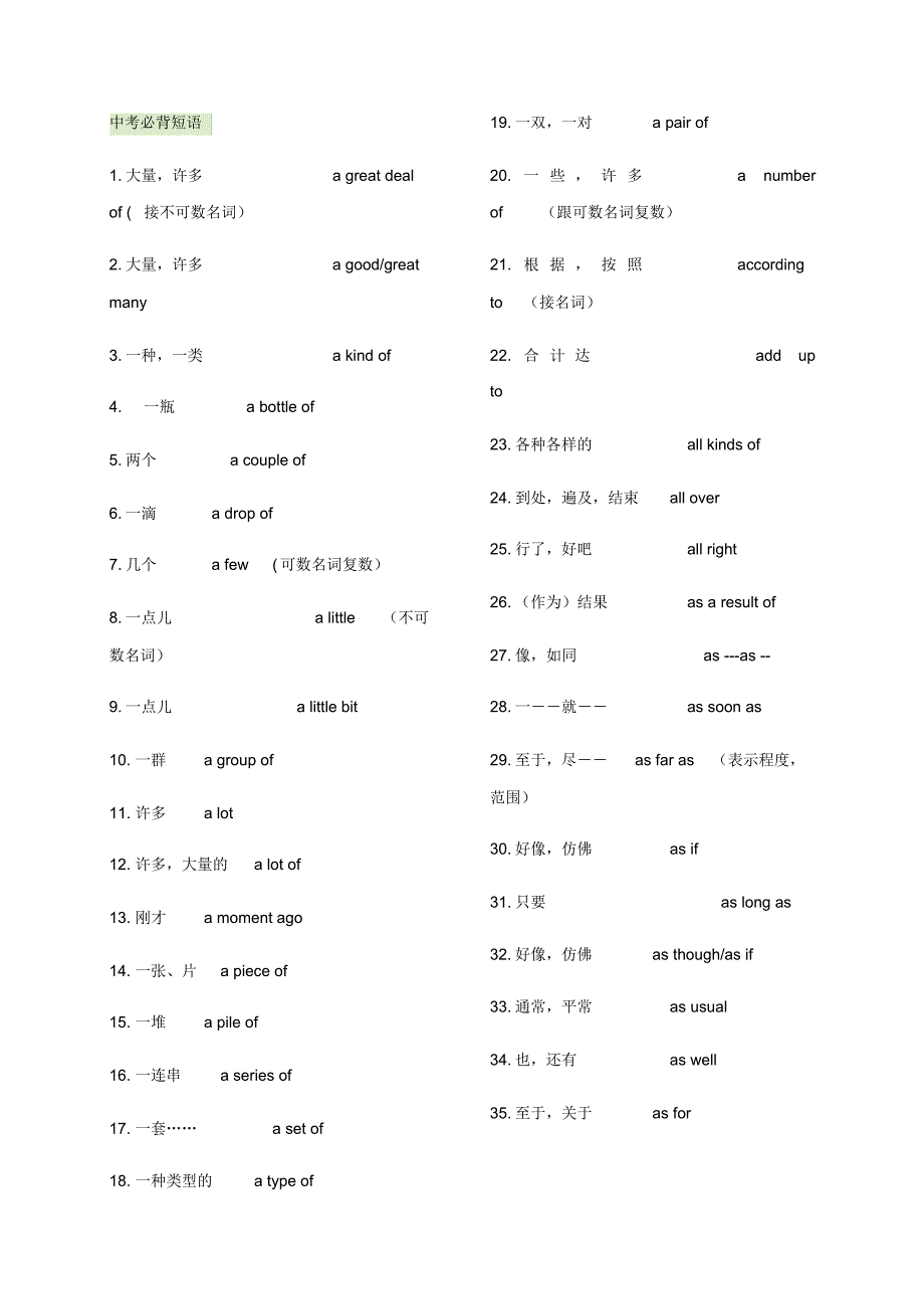 中考必背短语_第1页