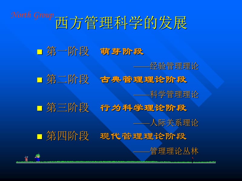 第一篇企业文化的管理学起源.ppt_第3页