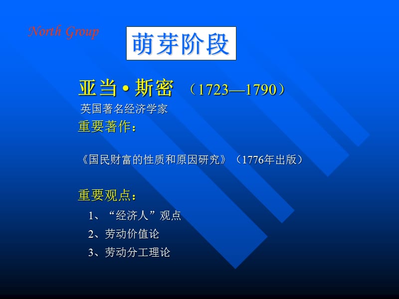 第一篇企业文化的管理学起源.ppt_第4页