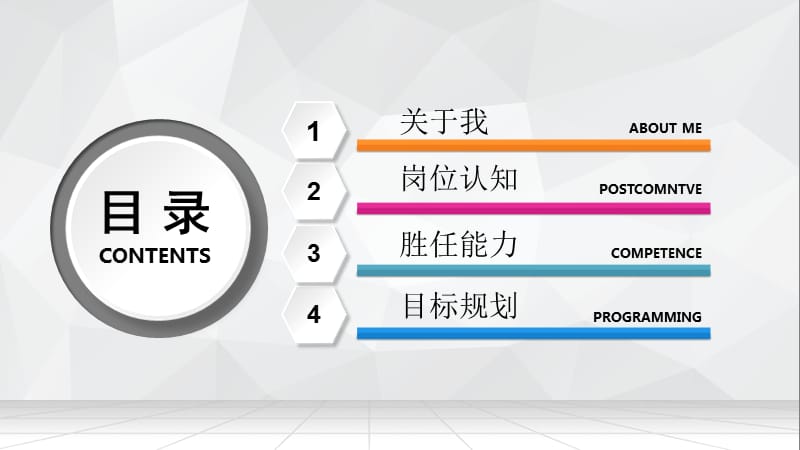 通用岗位竞聘ppt模版[汇编]_第4页