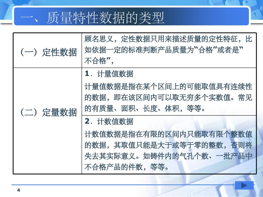 《质量管理统计方法》PPT课件_第4页