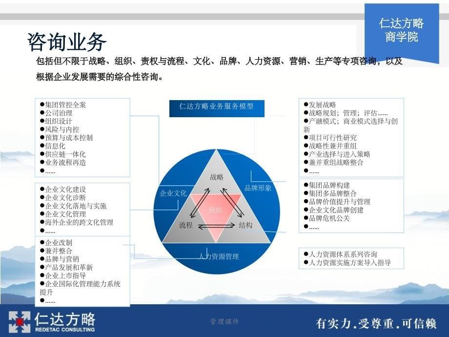 仁达方略管理咨询商学院历届商学院回览_第5页