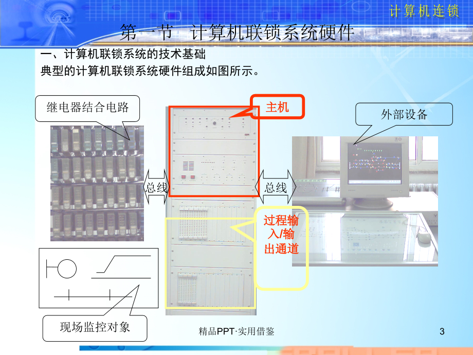 计算机联锁系统的基本原理本[汇编]_第3页