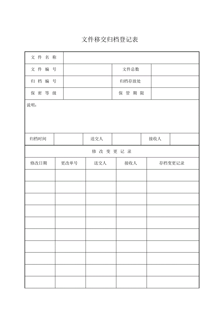 实物档案管理细则_第3页