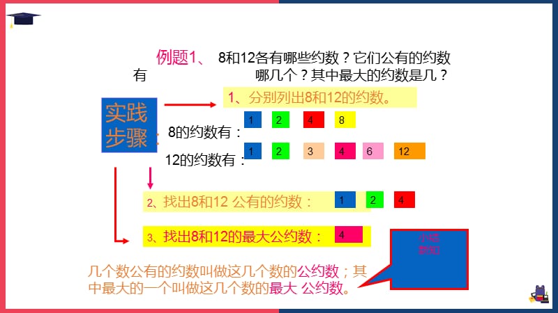 数学五年级下册《最大公约数》教学课件（带内容）_第3页