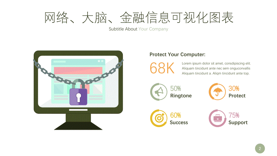 超实用的可视化逻辑图表-08_第2页