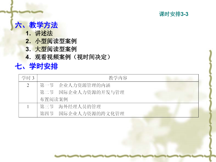 国际企业人力资源开发与管理材料.ppt_第4页