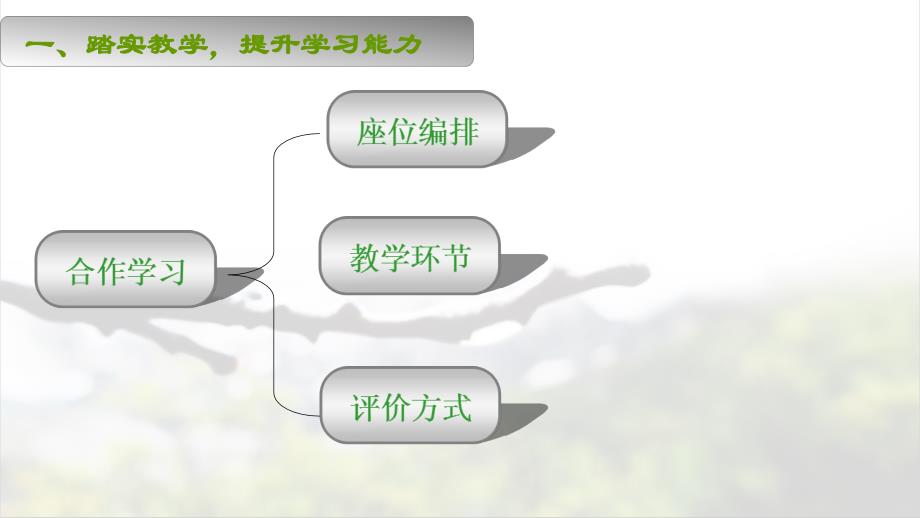 【精品PPT】四年级年级组工作总结_第3页