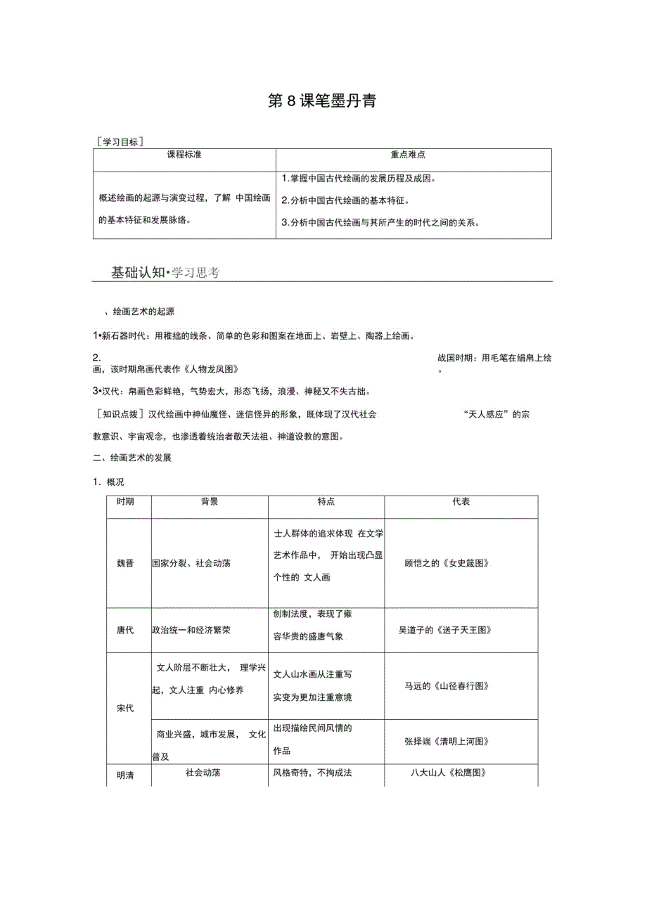 2019-2020学年历史岳麓版必修三学案：第二单元第8课笔墨丹青Word版含解析_第1页