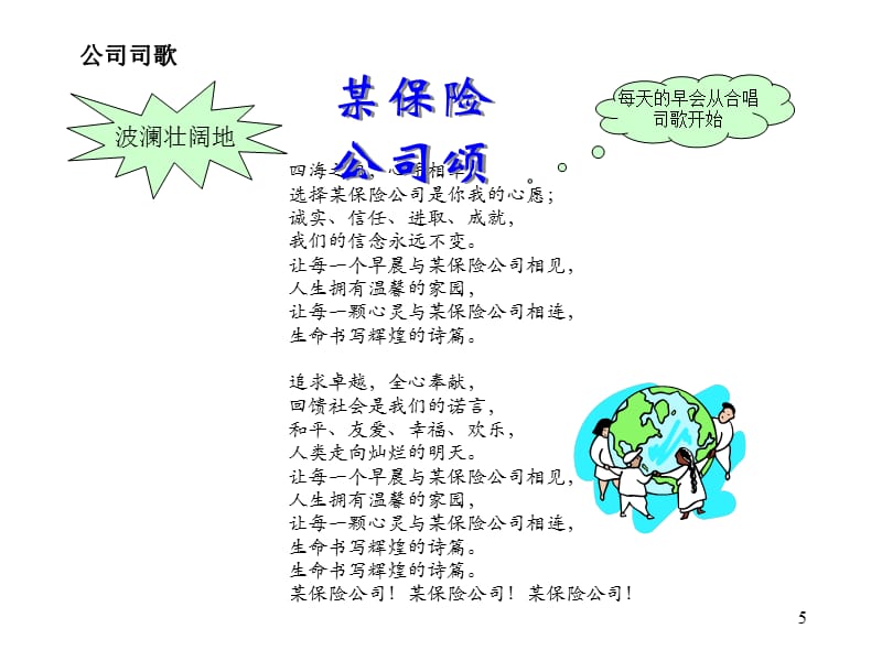 新员工成长手册(PPT77页).ppt_第5页