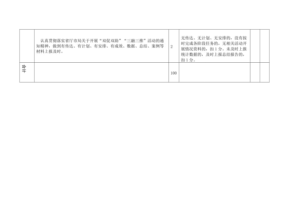 律师事务所年度检查考核细则_第4页