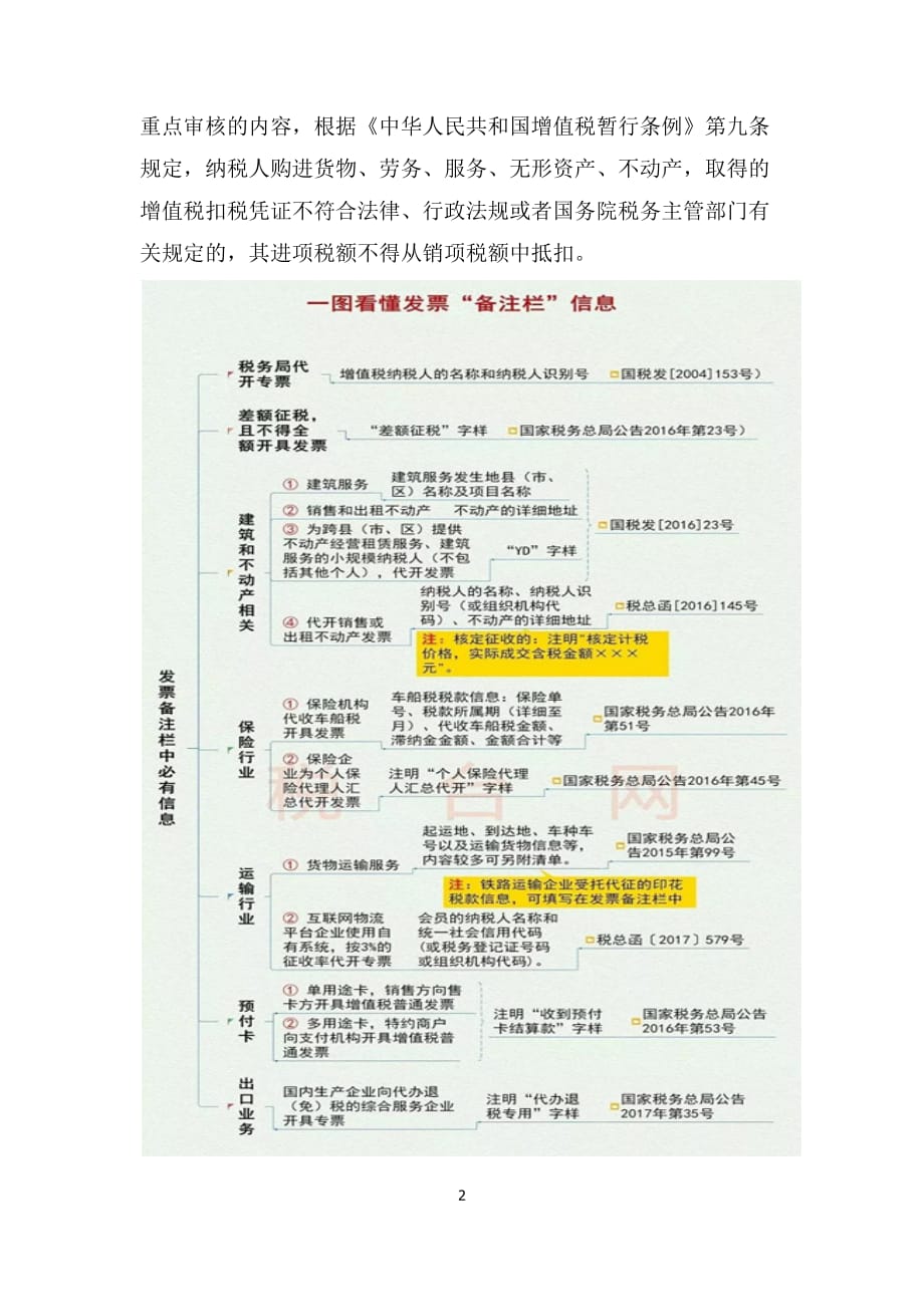 增值税专用发票新增注意事项_第2页