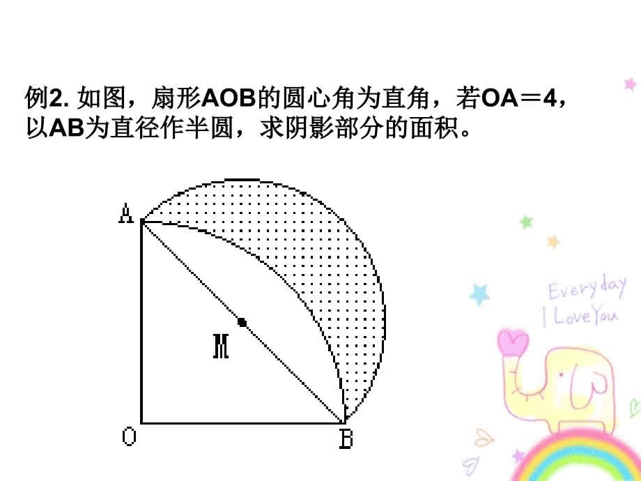 圆中阴影部分的面积求法幻灯片_第5页