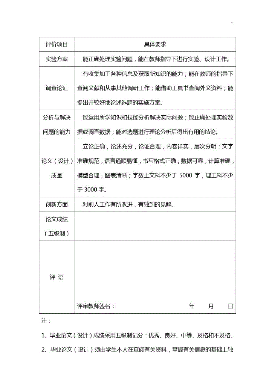 河南职业技术师范学院成人教育提高学院_第2页