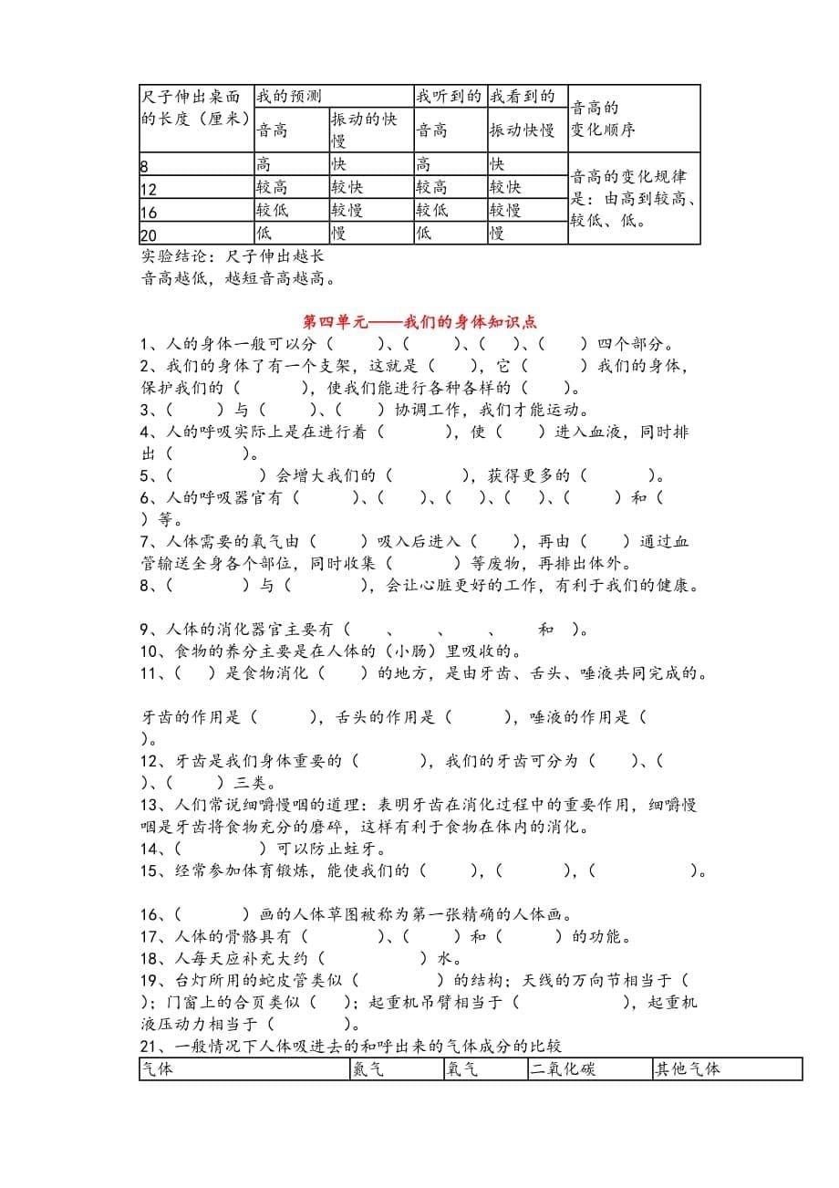 教科版四年级科学上册期末复习资料_第5页