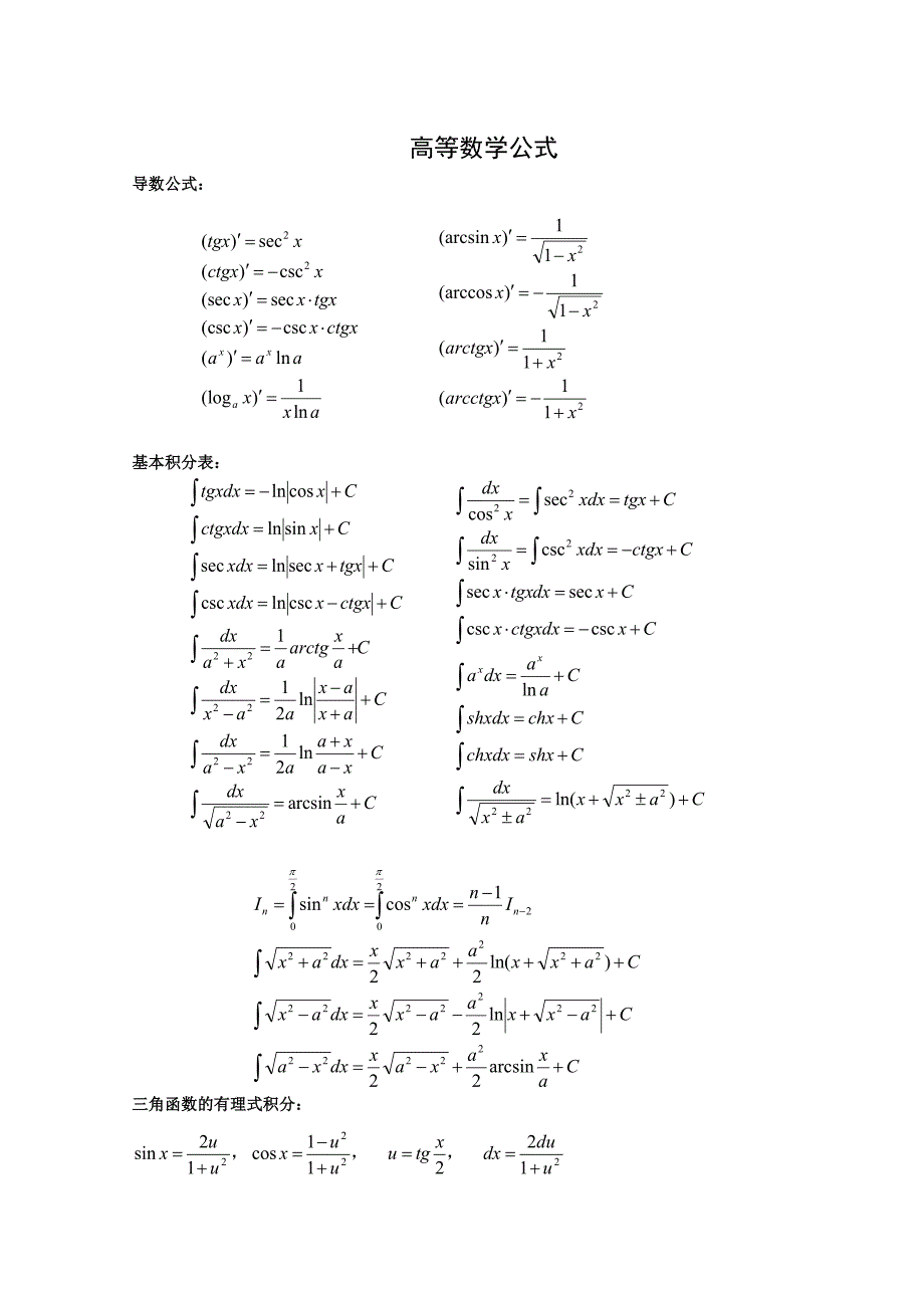 考研数学公式(高数线代概率_第1页
