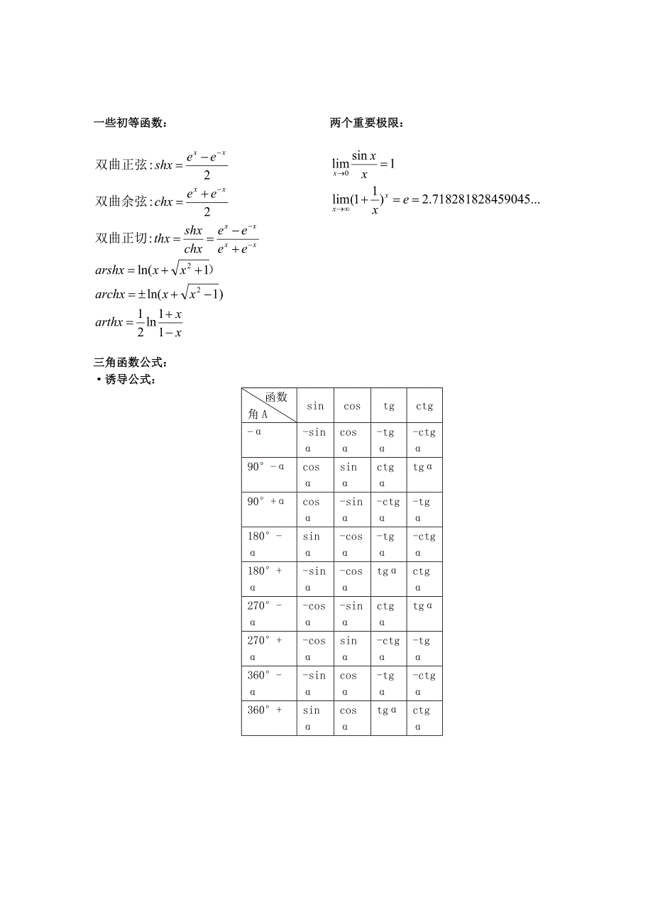 考研数学公式(高数线代概率_第2页