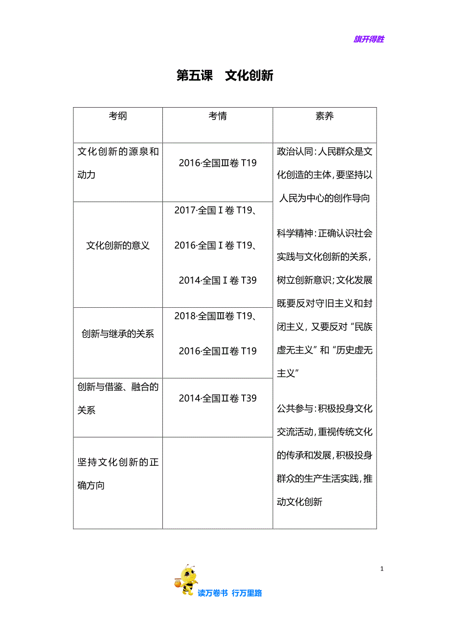 名师指点高中政治复习抓分人教版必修三：第五课 文化创新2020年5月_第1页