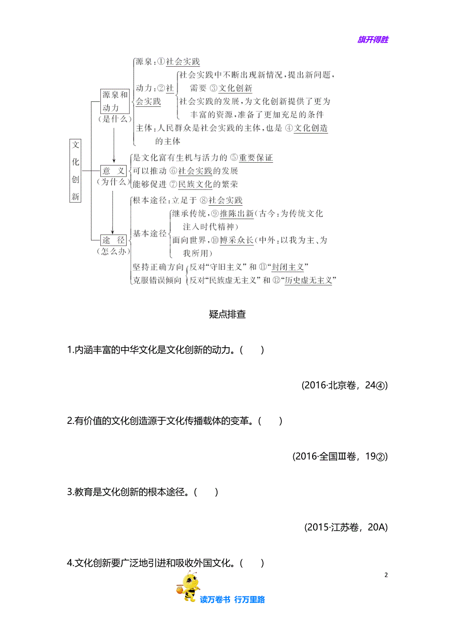 名师指点高中政治复习抓分人教版必修三：第五课 文化创新2020年5月_第2页