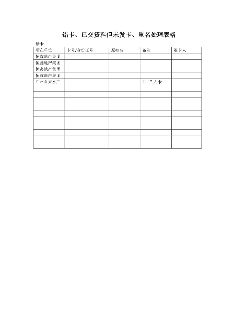 会员卡退卡处理表格_第1页