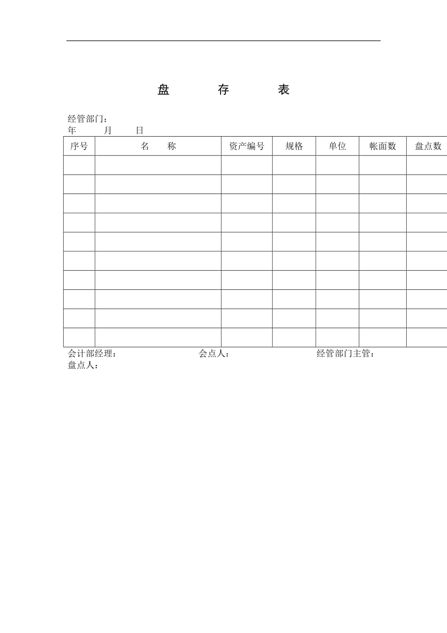 企业常用管理表格大全(1023个doc)650_第1页