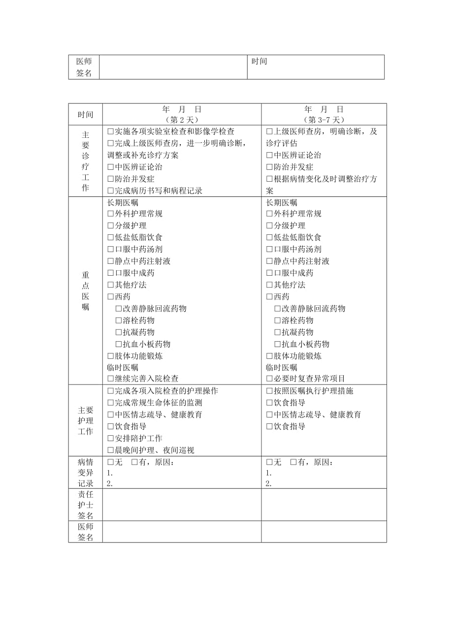 血栓性静脉炎中医临床路径_第4页