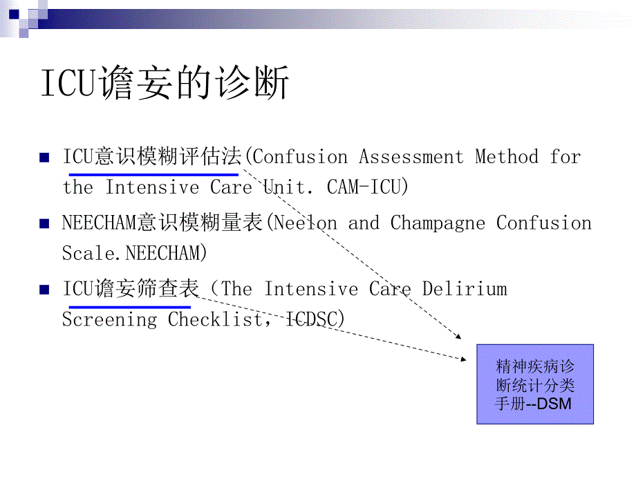 ICU意识模糊评估法_第3页