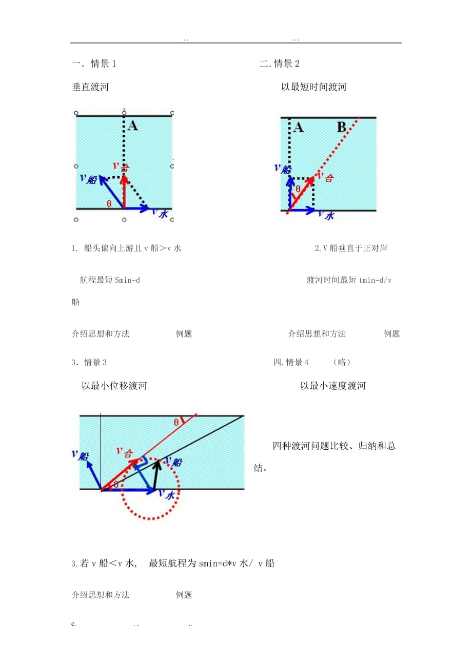 小船的渡河问题_第2页