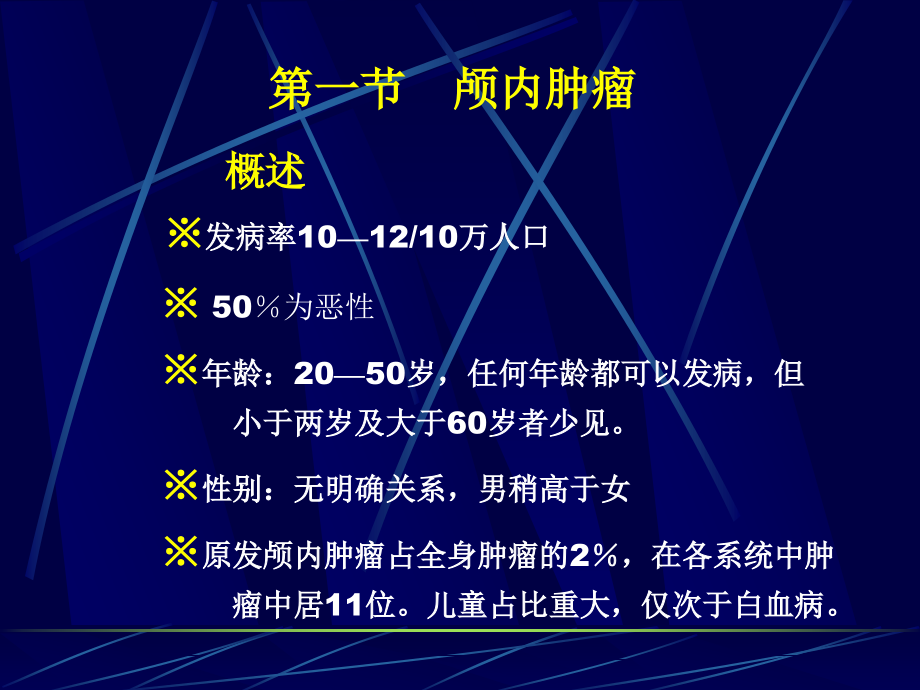 颅内、椎管内肿瘤影像诊断_第3页