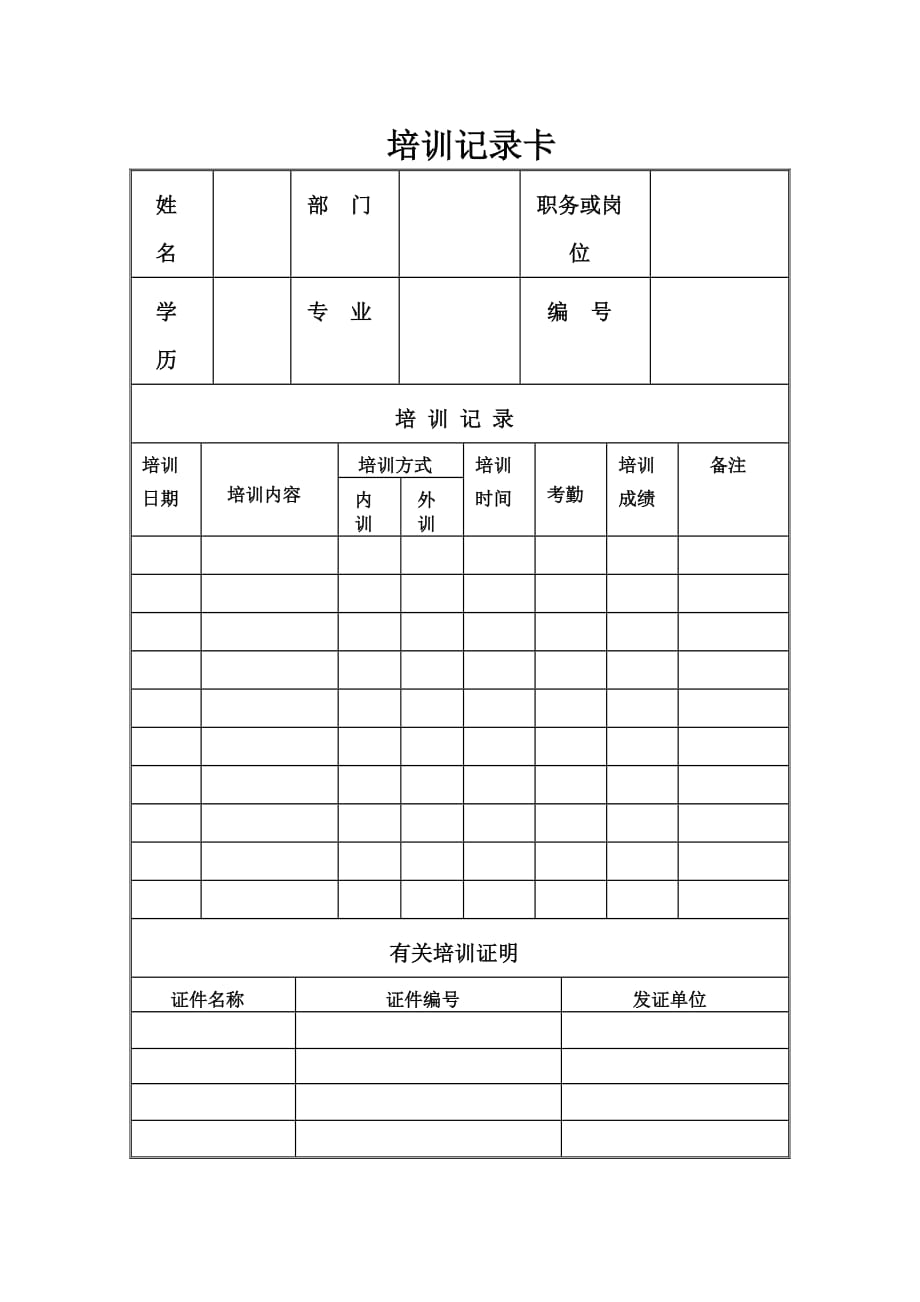 培训记录卡(doc 2页)_第1页