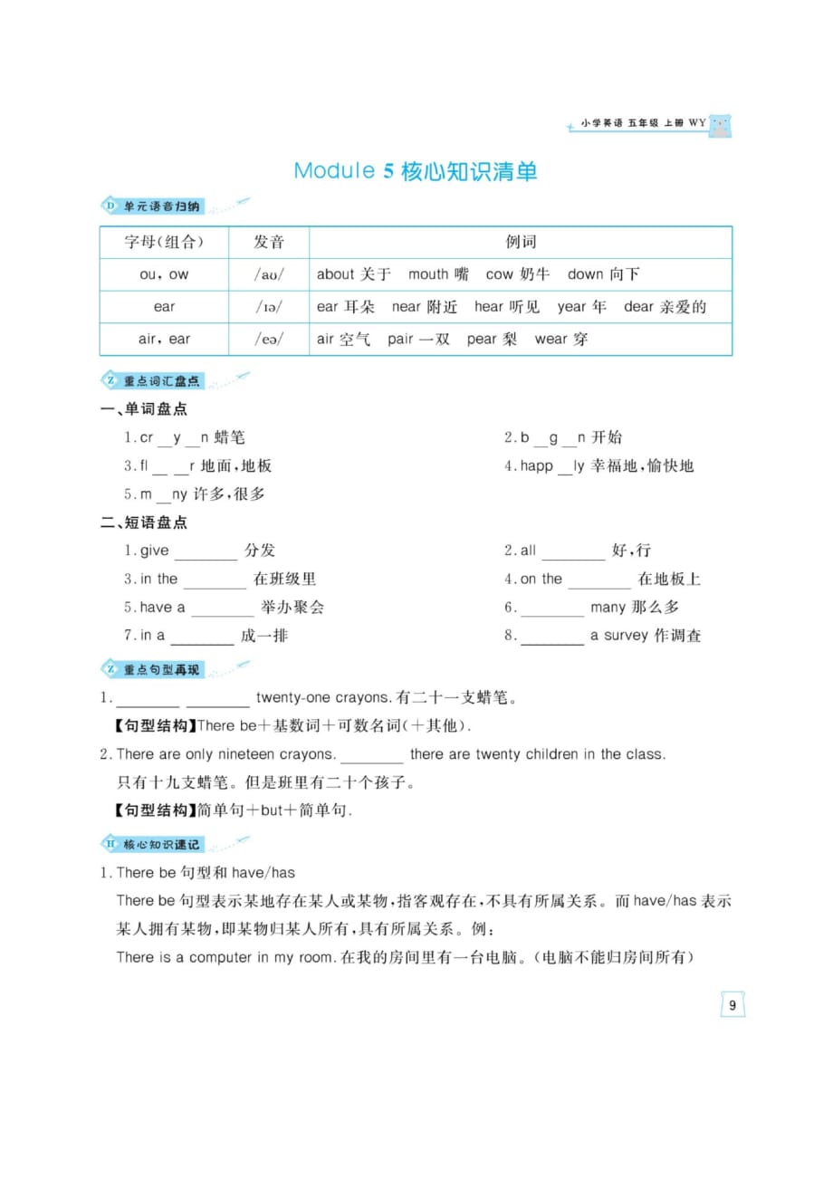 五年级上册英语素材 Module5核心知识清单（图片版含答案）外研版三起_第1页