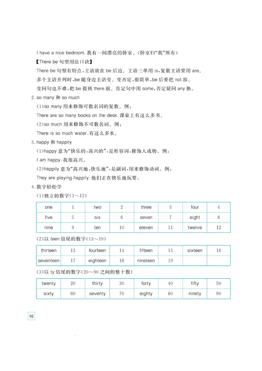 五年级上册英语素材 Module5核心知识清单（图片版含答案）外研版三起_第2页