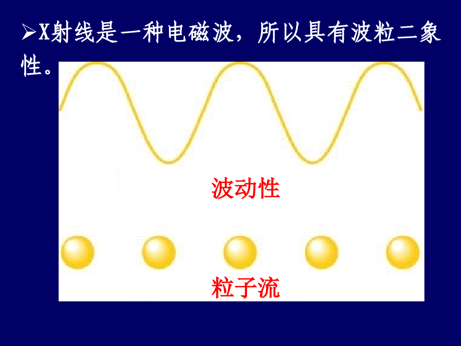 X射线的产生及其与物质的相互作用_第4页