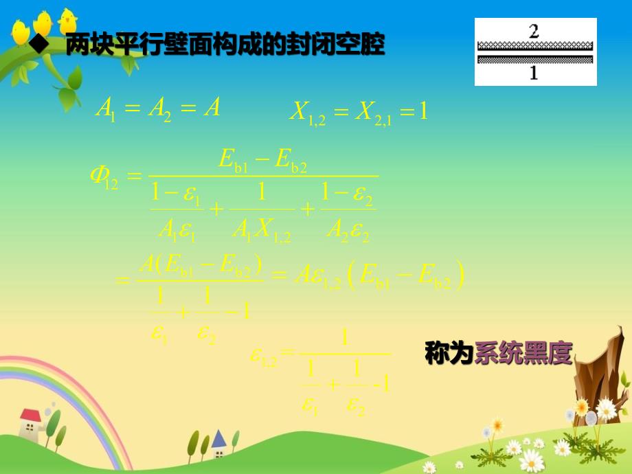 精品工程类本科大三课件《传热学》传热-第9章-2_第3页